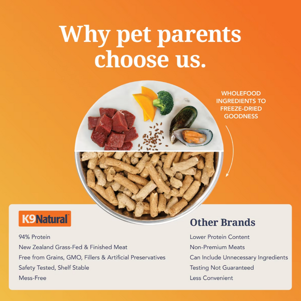 K9 Natural Freeze Dried Beef