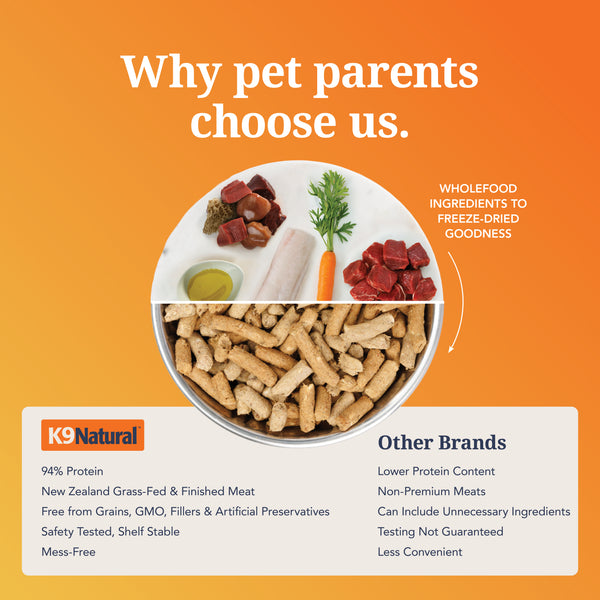 K9 Natural Freeze Dried Beef & Hoki