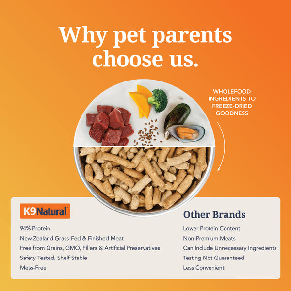 K9 Natural Freeze Dried Lamb & Venison